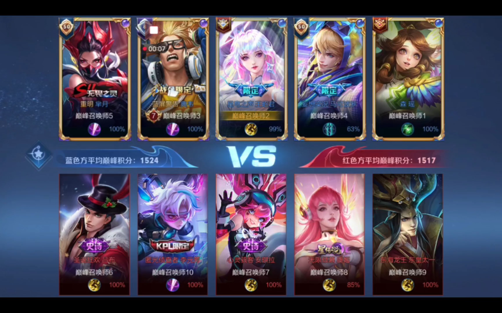 因扎吉的球