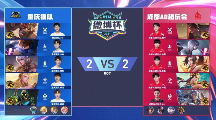 两者共同特